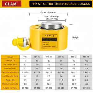 <span class=keywords><strong>Mini</strong></span> gato de cilindro de elevación de acción simple hidráulico de 5T, altura propia, 42mm, 6mm, carrera, Porta Power 180, gatos de bomba manual hidráulica - Product Image 4