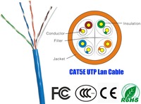 CAT5e CAT6 1000ft Premium UTP Cable Ethernet 24AWG 350MHZ Gigabit Speed UTP LAN Cable de red