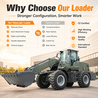Chargeur à bras télescopique LAWNIO avec système de freinage pneumatique et entretien facile pour travaux agricoles, disponible en plusieurs configurations, chargeur diesel