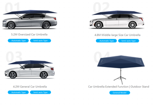 Parapluie pare-soleil de voiture de qualité supérieure Protection UV pliable pour toutes les voitures - Product Image 5