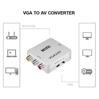 Convertisseur vidéo VGA2AV VGA à AV RCA, convertisseur pour télévision