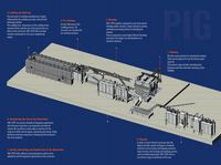 Ligne d'abattage automatique de porcs en acier inoxydable SUS304 - Équipement d'abattoir haute efficacité pour les usines modernes de transformation du porc