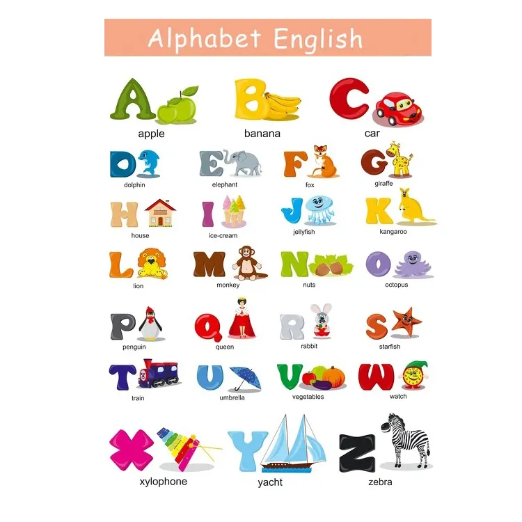 어린이 보육 아기 알파벳 포스터 사용자 정의 학습 차트 유치원 어린이 교육 포스터