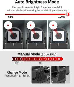 CVLIFE新製品 WolfCovert 自動輝度調整マルチレティクルレッドドット モーション起動スコープ プレミアム品質 - Product Image 2