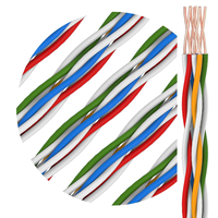 Câbles de Communication LAN prix usine CAT5/6 CAT6A CAT 7 câble réseau torsadé 4 paires semi-fini UTP FTP sans veste