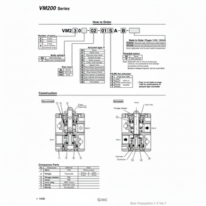 Modèle de soupape de commande mécanique pneumatique SMC VM250-02-35BA - Product Image 1