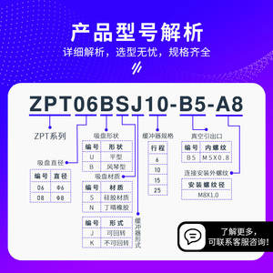 ZPT06/08BNK/BSK/BNJ/BSJ6/10/15/25-B5-A8 Buffer Fitting Accordion Vacuum Suction Cup Connector <b>Accessories</b> - Product Image 5