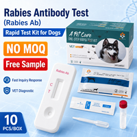 Hundeherzwurm-Antigen Schnelltest-Kit, CHW Ag Veterinär-Screening-Kassette für Hunde mit Kostenlosem Proben-Service-Kit