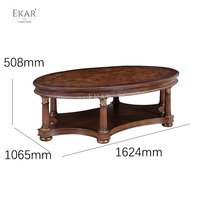 Meubles EKAR |   Table basse ovale en marqueterie Stately Manor - Pièce maîtresse classique américaine de luxe