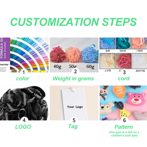 Eco-friendly Scrubber Skin Care Exfoliating <strong>Shower</strong> Loofah Mesh <strong>Cushion</strong> Bath Sponge Brush - Product Image 6