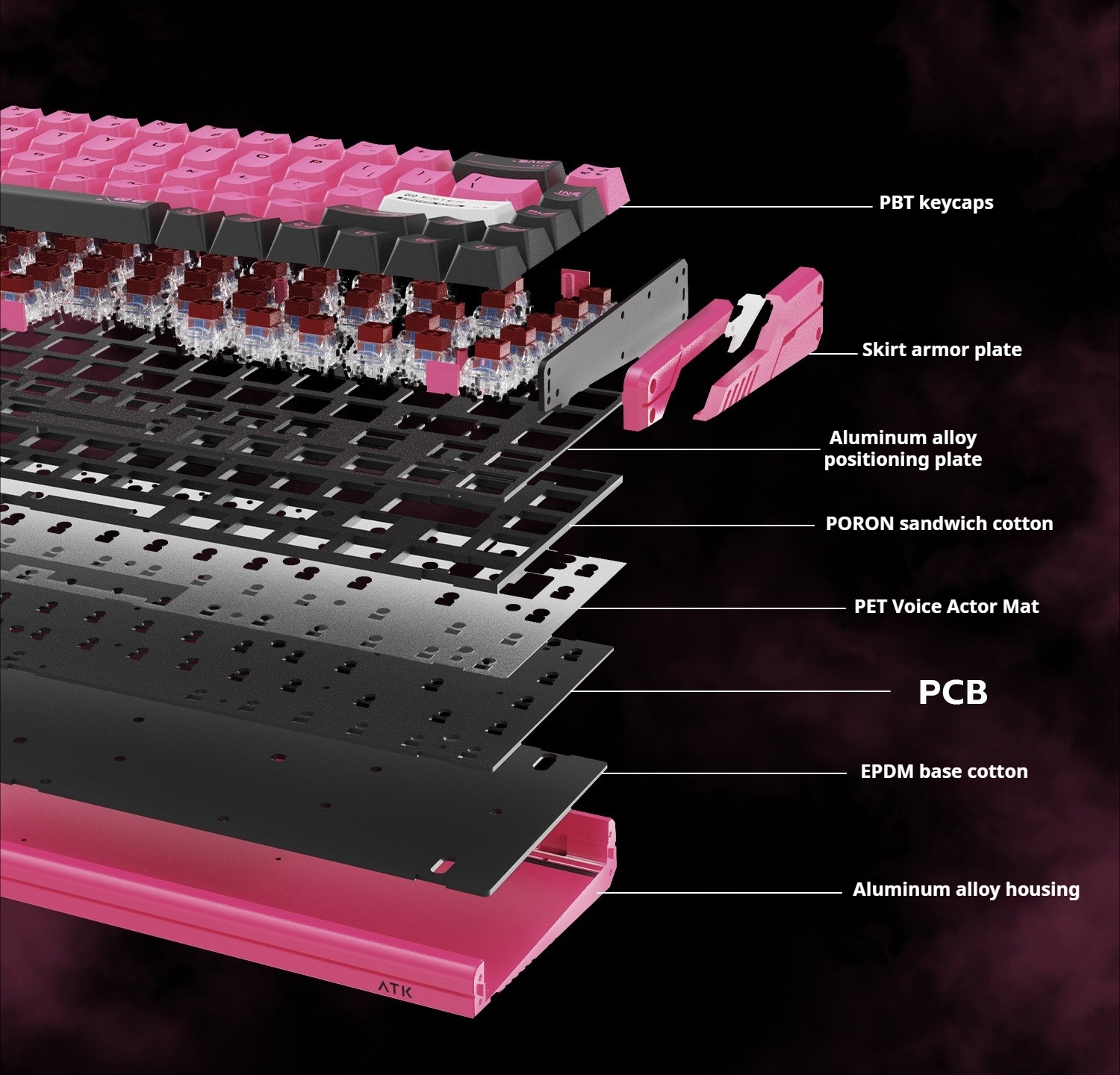 ATK RS6 Ultra Magnetic Switch Keyboard - Low Latency Gaming