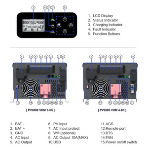 Chúng tôi phiên bản lovsun 6K chia giai đoạn 110V/120V năng lượng mặt trời HYBRID INVERTER cho năng lượng mặt trời hệ thống điện - Product Image 2