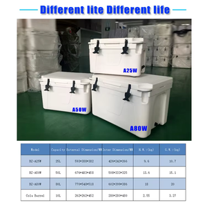 Rotomolding Hard Ice Chest Cooler Refrigerador con aislamiento térmico Refrigerador portátil para pesca en el mar <span class=keywords><strong>Camping</strong></span> - Product Image 5