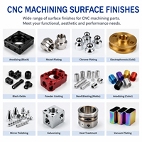 Piezas Mecanizadas por CNC Personalizadas, Multimaterial, Anodizadas, Multicolor, OEM, ODM para Aplicaciones Mecánicas, Industriales y Electrónicas