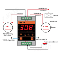 Sensor de Temperatura WIFI Tuya Smart Life, Controlador de Relé para Caldera, Interruptor Remoto, Termómetro, Alarma, Termostato, Cable de 2m, 10A