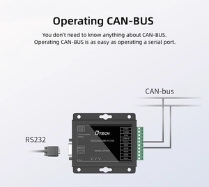 Dtech iot5063 cấp công nghiệp can2.0 để nối tiếp <span class=keywords><strong>RS485</strong></span>/232/422 CANBUS thiết bị truyền thông chuyển đổi - Product Image 2