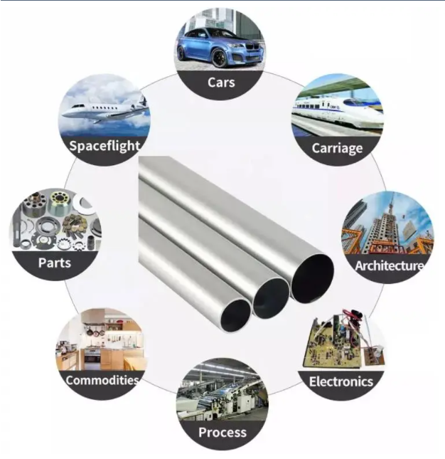 7075 t6 aluminium tube 7068 aluminium alloy tube 1mm 2mm 3mm aluminium seamless pipe