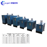 Sécheur d'air réfrigéré haute performance à prix direct usine Coryjet pour machine de soufflage de bouteilles, compact en acier inoxydable