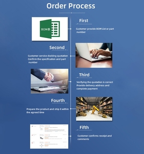 Hot-bán mạch tích hợp <span class=keywords><strong>max232cse</strong></span> với mức giá tuyệt vời linh kiện điện tử <span class=keywords><strong>max232cse</strong></span> <span class=keywords><strong>IC</strong></span> - Product Image 2