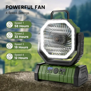 พัดลมแคมป์ปิ้ง Ultimate F6 20000mAh แบตเตอรี่แบบพกพาชาร์จซ้ำได้ พร้อมไฟ LED พลังงานแสงอาทิตย์ กล่องพลาสติก ใช้ในโรงแรม ปรับความเร็วได้สี่ระดับ - Product Image 3