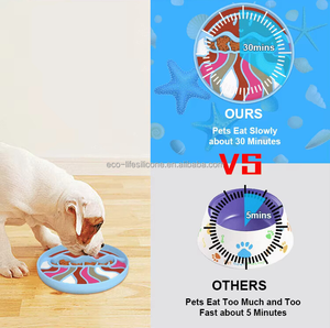 Durevole BPA-Free Silicone lento alimentatore ciotola per animali domestici moderna meduse a forma di ciotola automatica cibo per cani - Product Image 6