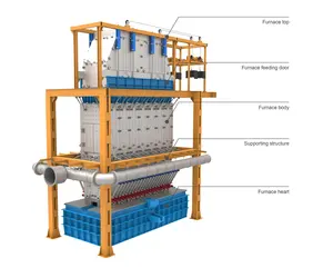 Forno de blast, equipamento de refinação para chumbo, forno profissional