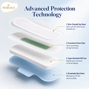Toallas Sanitarias Maikala de Algodón Puro 245mm Uso Diario Absorbencia Regular Suaves al Tacto Sin Alas 10 Unidades - Product Image 2