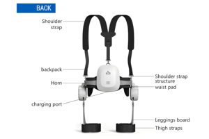 <span class=keywords><strong>Exosquelette</strong></span> électrique de marche de qualité médicale |   Support de hanche et de <span class=keywords><strong>genou</strong></span> pour les centres de réadaptation - Product Image 2