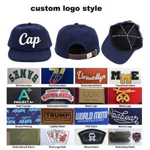 Cappello DAZU Vintage in Lana Spessa con Logo Ricamato 3D Personalizzato, Profilo Basso Non Strutturato, 5 Pannelli, Stile Snapback - Product Image 5