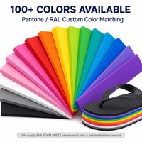 Feuille de mousse EVA haute densité, matière première pour les fabricants de chaussures, épaisseur et dureté personnalisables, découpe/moulage, antidérapante, durable