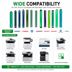 <span class=keywords><strong>Tambour</strong></span> OPC Canon IR2016 compatible avec les copieurs 2016, 2018, 2020, 2022, 2025, 2030 – Vente en gros, haute qualité - Product Image 4