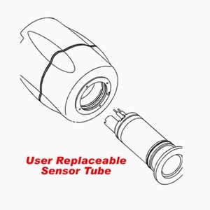 เอ็ดเวิร์ดส์ WRG-S-NW25 - เกจวัดช่วงกว้าง, เกจวัดช่วงกว้าง, D14701000 - Product Image 6