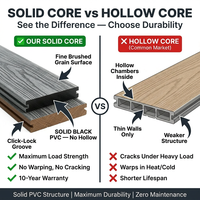 Planche de terrasse en PVC pur antidérapante à clipser avec un design moderne 18 mm, imperméable pour l'extérieur, pour terrasse et jardin