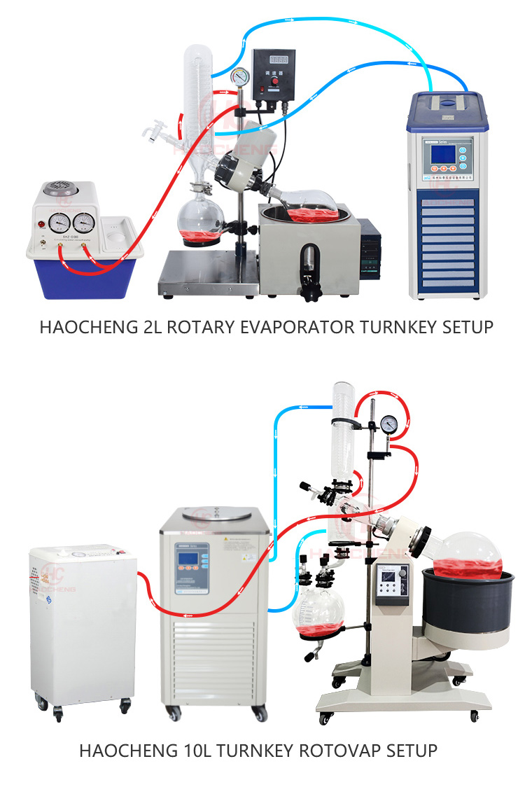 مبخر دوراني فراغي دوار 