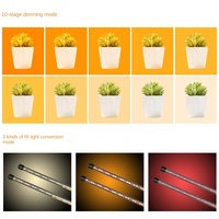 Lámpara LED de Espectro Completo Roja Cálida para Cultivo de Plantas con Control Remoto, Clip Ajustable y Trípode para Suculentas y Plántulas de Interior