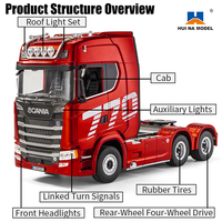 Camion tracteur électrique RC Huina 1501/1502 Scania à l'échelle 1:18 avec construction métallique - Jouet télécommandé prêt à l'emploi
