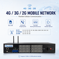 Système PABX modulaire TP848 en rack, 4 à 8 lignes CO, 16 à 48 extensions, PBX 4G GSM pour projets de bureau et d'entreprise