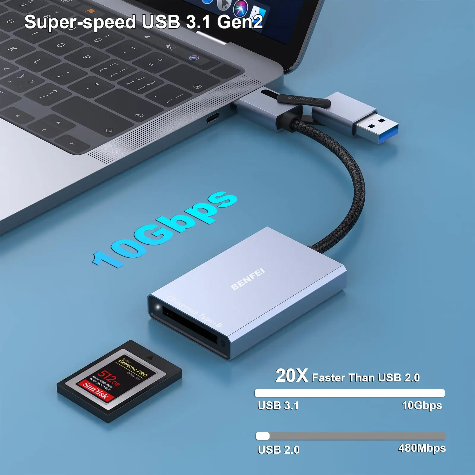 CFexpressカードリーダー10Gbps、USB-C/USB-A Windows/Mac/Linux/Androidと互換性のある2-in-1タイプBCFexpressアダプター