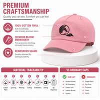 Casquette de baseball décontractée à 6 panneaux non structurée en sergé de coton, profil moyen, avec sangle réglable, pour usage quotidien, vente en gros et personnalisation