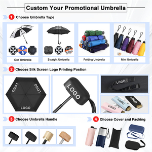 High Quality Small Manual Open Cute Compact Pocket Mini Sun Rain Portable UV Protective Printing Custom Logo 5 Folding <b>Umbrella</b> - Product Image 5