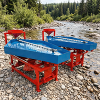 Labor-Schütteltisch Gold Gemini Shaker Table zur Goldgewinnung
