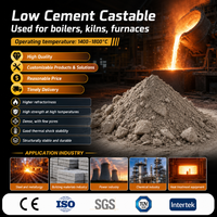 Matériaux Réfractaires Prix Usine : Bétons Réfractaires Ultra Basse Teneur en Ciment, Auto-Fluide, Haute Résistance à l'Alumina (Al2O3) pour Four