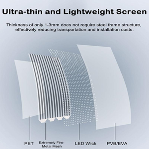 factory price Technology P10 Indoor Flexible Transparent <b>LED</b> <b>Display</b> for Glass Shop Windows/Advertising - Product Image 3