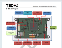 Module d'affichage LCD intelligent TSD 5'' 5 pouces 800x480 résolution Gen4-STM32 interface série UART/RS232/RS485