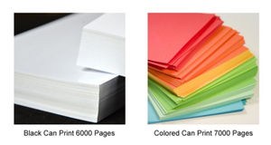 Ocbestjet 1000ML Refill Dye <span class=keywords><strong>Ink</strong></span> Cho Canon MP287 <span class=keywords><strong>PIXMA</strong></span> MX923 MP540 Máy In Để Bàn - Product Image 3