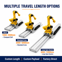 Moteur de rail coulissant robotisé sur mesure d'usine, roulement d'axe septième, servomoteur à course réglable 1kW pour système d'automatisation KUKA Yaskawa