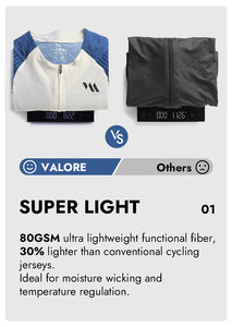 <span class=keywords><strong>Abbigliamento</strong></span> da <span class=keywords><strong>Ciclismo</strong></span> Leggero da Uomo Monton Produttore all'Ingrosso Fornitore di Maglie da <span class=keywords><strong>Ciclismo</strong></span> Aero Personalizzate di Alta Qualità - Product Image 3