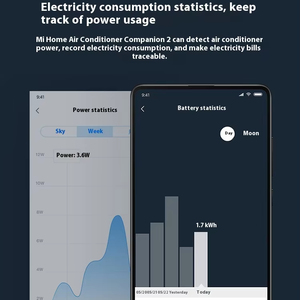 Nuevo y práctico control remoto multifunción Mijia Air Conditioner Companion 2, enchufe <span class=keywords><strong>de</strong></span> control para la aplicación <span class=keywords><strong>Xiaomi</strong></span>. - Product Image 3