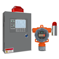 Alarme murale de gaz combustible pour acétylène (C2H2) et propane (C3H8) pour cuisines de restaurant, hôtels, sous-sols, cuisines auxiliaires et cantines
