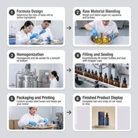 Sérum de croissance capillaire à la biotine, au romarin et aux peptides, avec des extraits naturels, formule nourrissante, étiquette privée, vente en gros, personnalisé, certifié GMPC